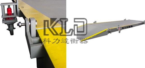 移动式汽车衡