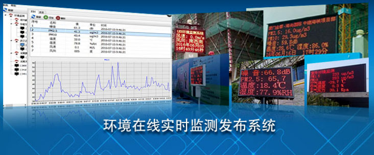 扬尘在线监测设备显示系统
