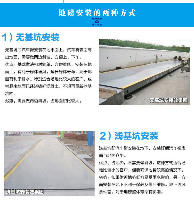 60吨地磅安装方式 60吨地磅安装方式